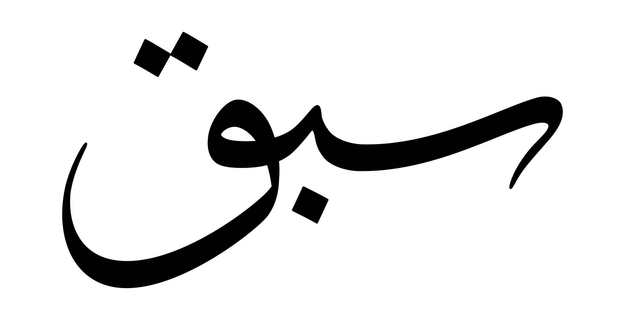 Sabaq